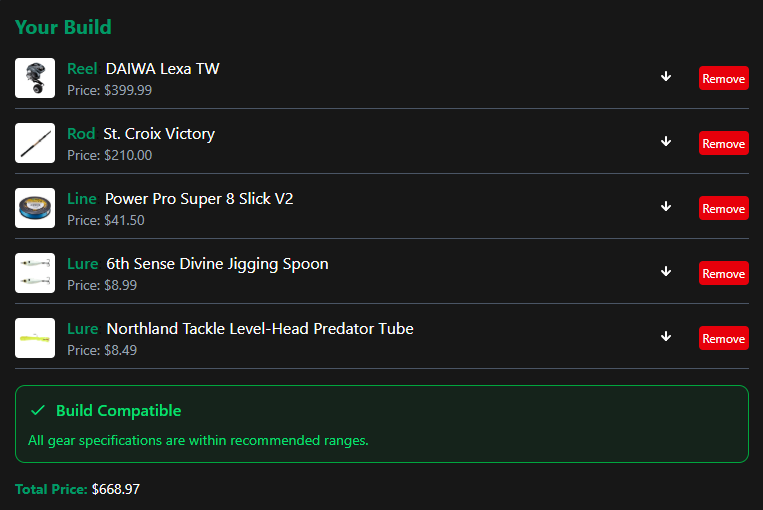 Lake Trout Deep Jigging